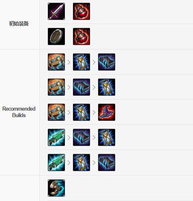 《手游最新飞机出装攻略》（解锁更强战力，玩转飞行之路！）