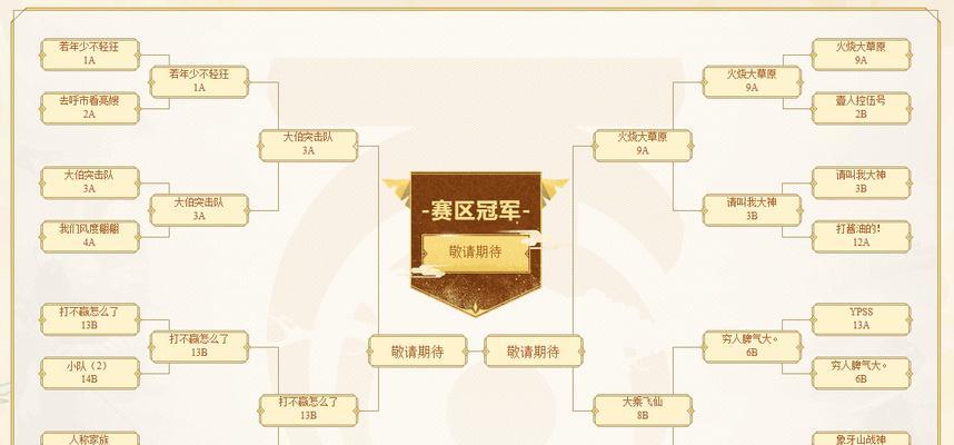 大话无差别攻略（解析最高效的游戏攻略，让你无往而不胜）