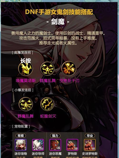 剑魔出装手游攻略（强势输出！剑魔新装备大揭秘！）