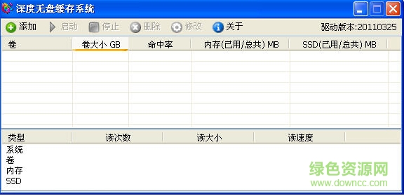 深度无盘缓存系统/