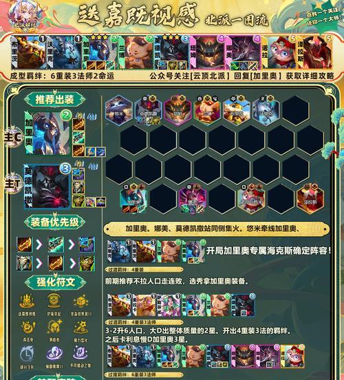 福星棋子出装攻略（深度解析福星棋子的出装方式，助你在战场上无往不胜！）