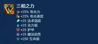 以莎弥拉前期出装顺序攻略（教你如何选择最佳装备提升战斗力）