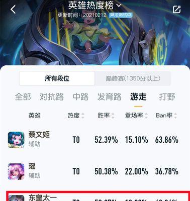 梦幻13技能宝宝出装攻略（无敌战队的装备秘籍，让你在战场上所向披靡！）