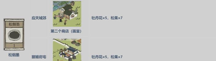 江南百景图驿站探险副本玩法详解（游戏爱好者必看，探索神秘历险世界）