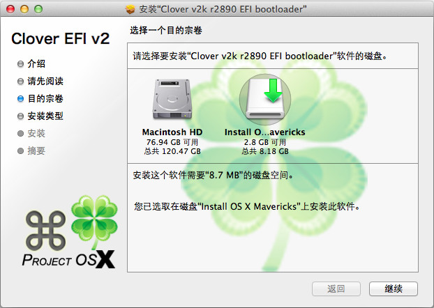 Clover 四叶草 2k r3021 官方免费版