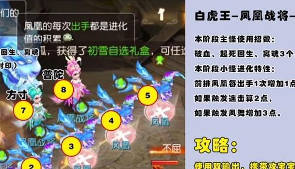 地府出装攻略（突破极限，征服地狱，炼就最强装备，主宰战场）