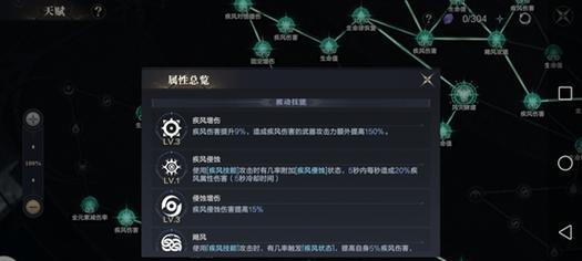 山羊新天赋出装铭文攻略（打破常规！掌握山羊的最新天赋装备之道）