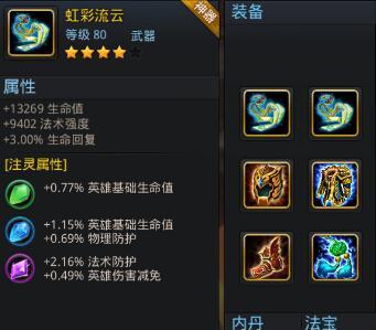 乱斗西游猴王出装攻略——打造无敌猴王，征服全场！（携带控制和输出双能力，为队伍带来胜利！）