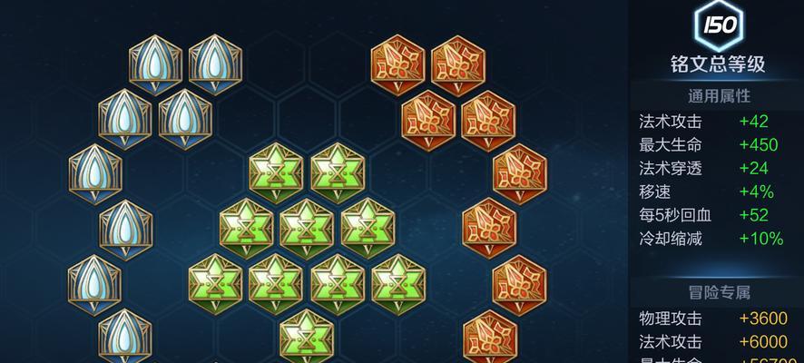 庄周铭文最强出装和攻略（无敌庄周，无敌英雄，无敌装备）