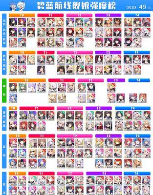 碧蓝航线6-1攻略（挑战碧蓝航线6-1，学会这些技巧，让你轻松获得胜利！）