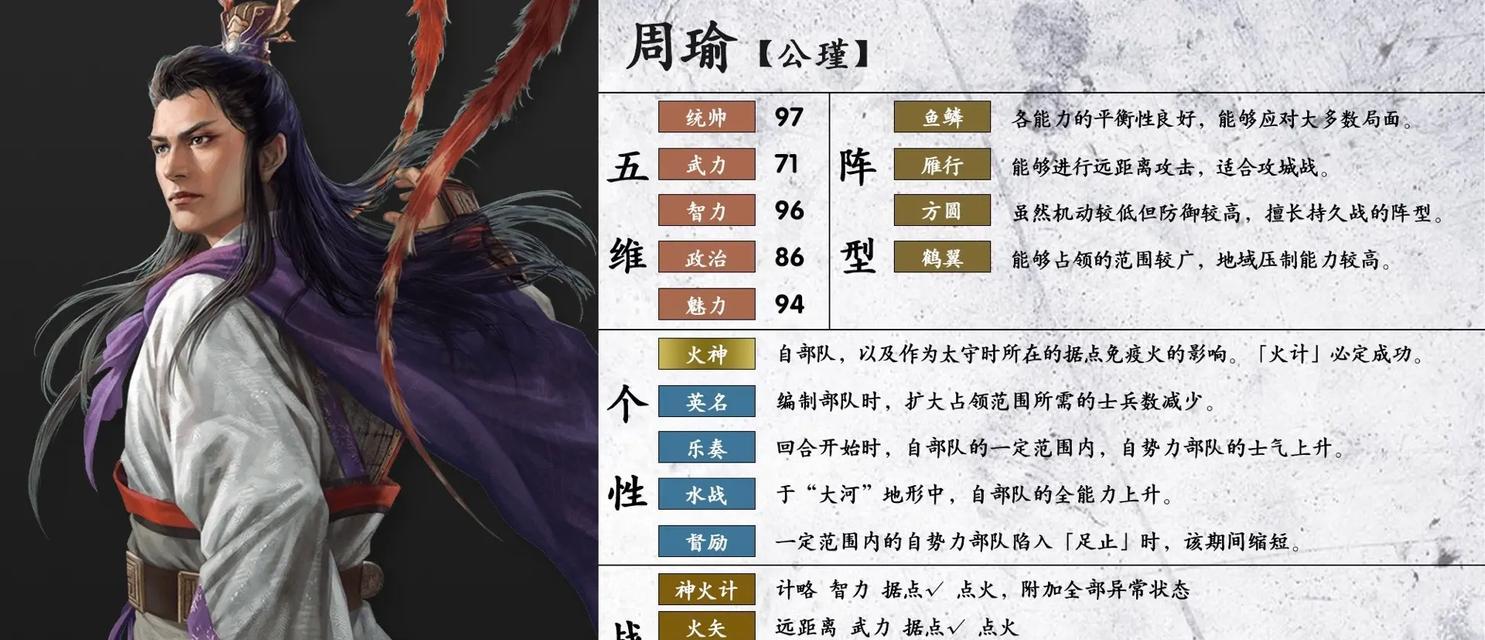 周瑜简单出装攻略大全（打造最强周瑜，装备一览无余！）