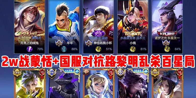 以风骨蒙恬出装天赋加点攻略（全方位解析风骨蒙恬的最佳装备、天赋和加点方案）