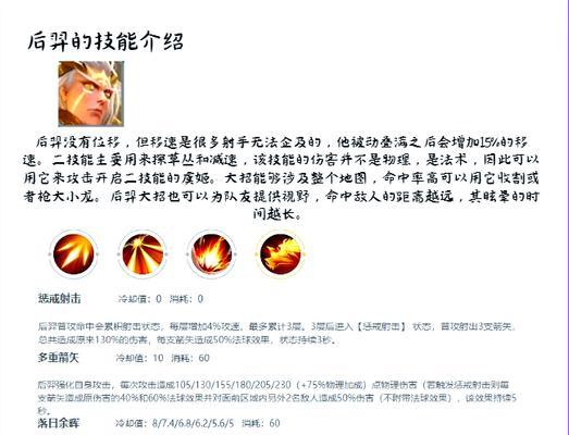 后羿最强出装铭文教学攻略（挑战高难度，无往不胜！）