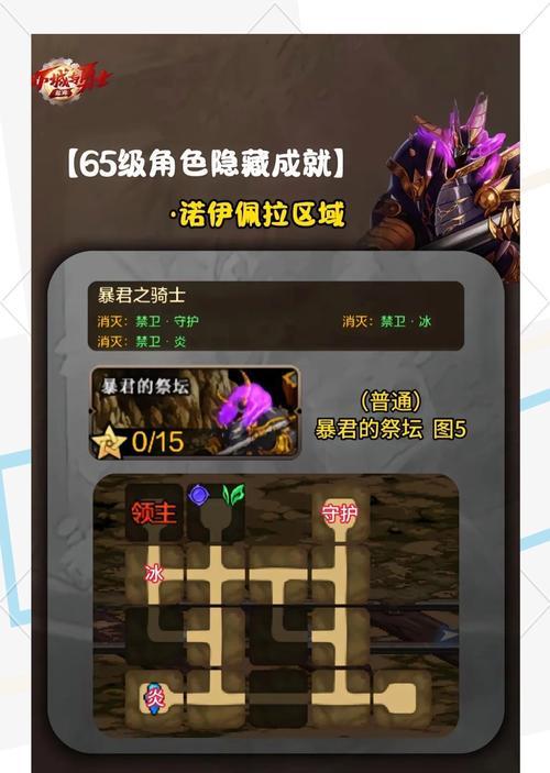 暴走地下城升级攻略（掌握游戏中的关键技巧，成为顶级玩家）