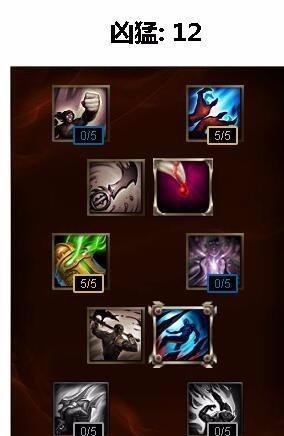 《探索狗头玩法，带你玩转端游》（深入解析狗头英雄的出装攻略）