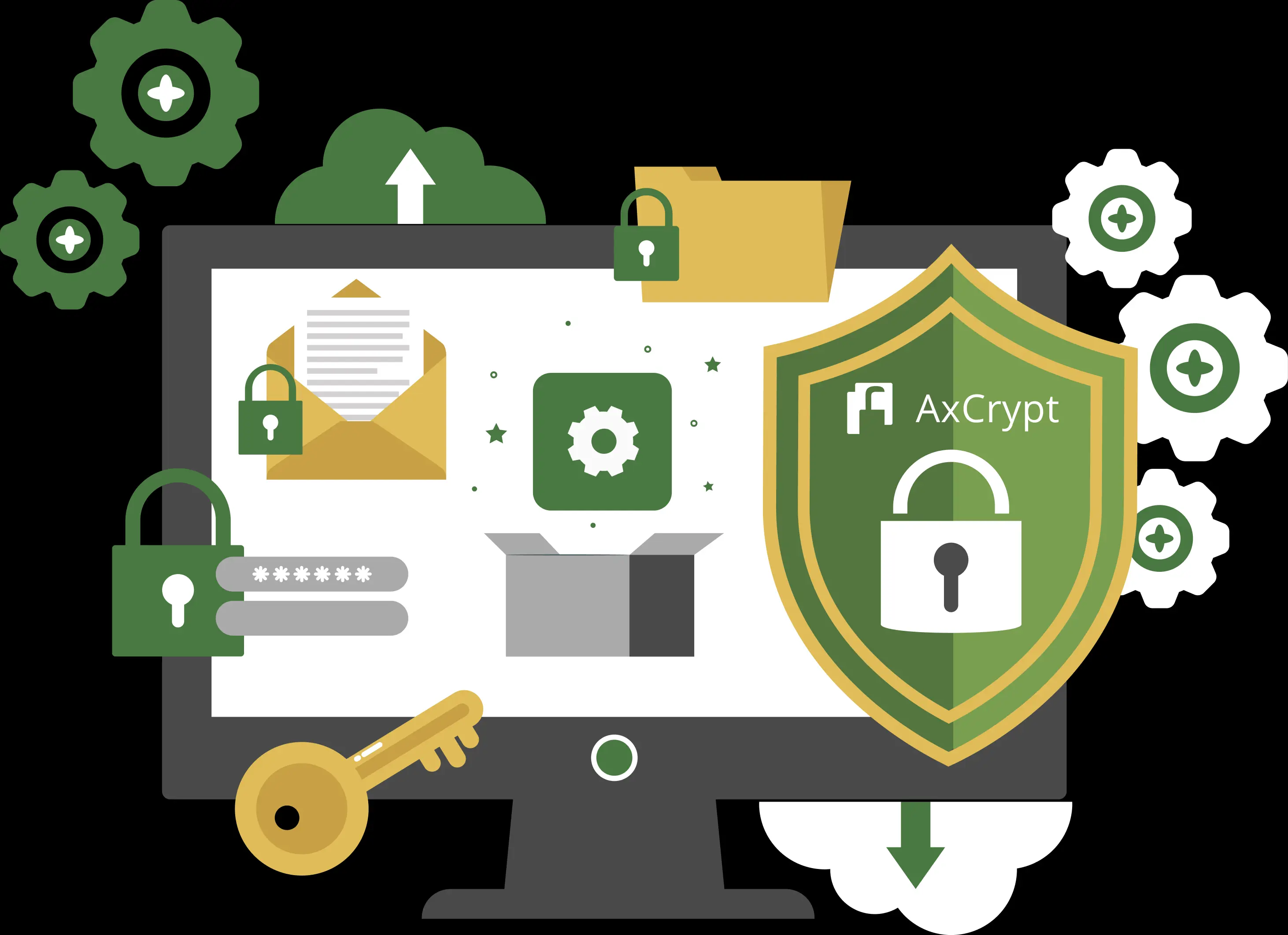 AxCrypt官方中文版