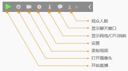 虎牙直播助手v4.9.0.3官方正式版