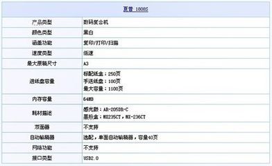 夏普ar1808s打印机驱动 v4.7.0.6破解版