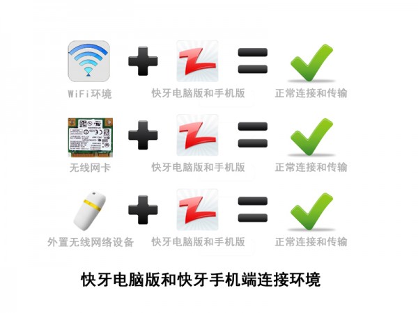 快牙v2.8.0.3官方PC版