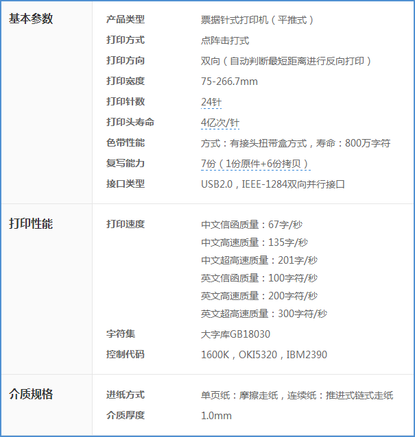 富士通dpk750驱动 v5.0官方版