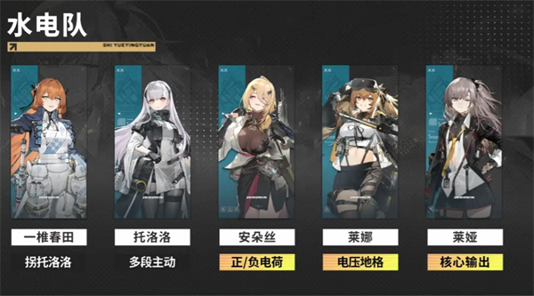 少女前线2PC版