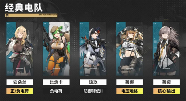 少女前线2PC版