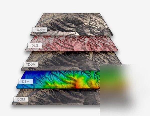 无人机管家v3.0.0.312官方版