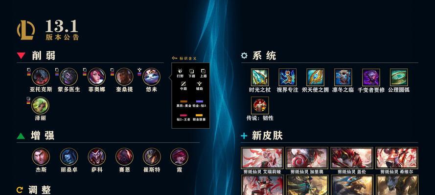 狼人对战剑魔出装攻略（最新狼人对战剑魔出装攻略及技巧分享）