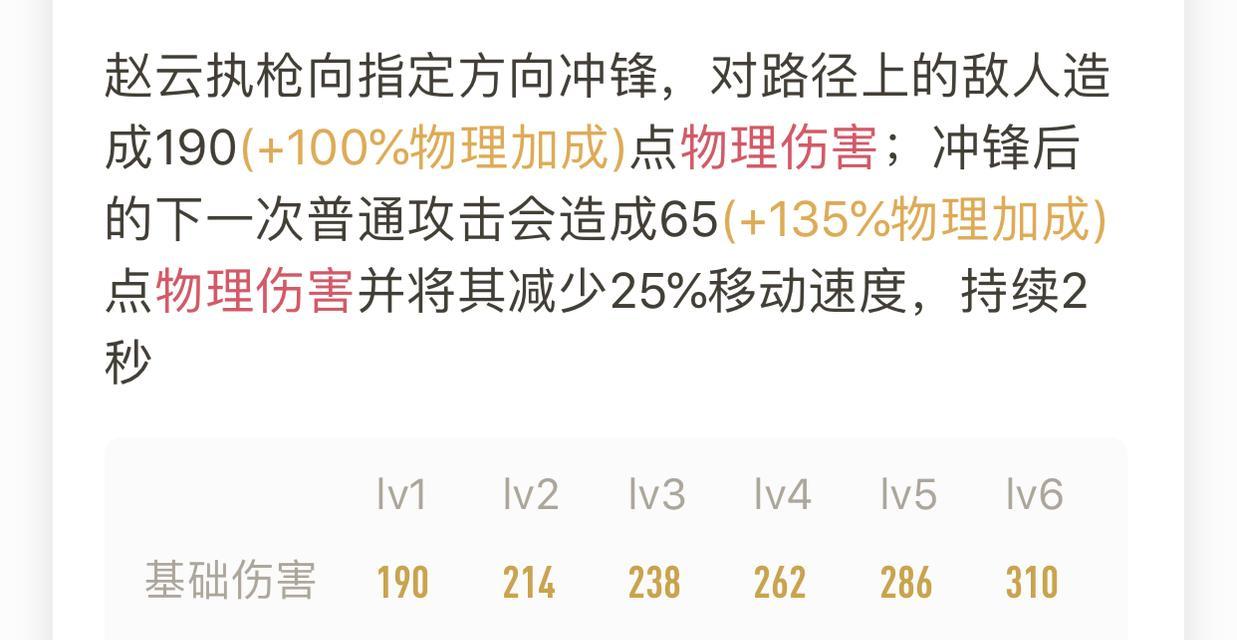 赵云低级铭文出装攻略贴吧（赵云低级铭文出装攻略贴吧，玩转赵云，无敌不是梦！）