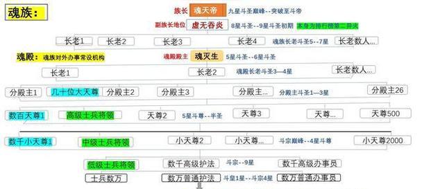 斗破苍穹游戏长老攻略（斗破苍穹游戏长老攻略，让你轻松战胜强敌！）