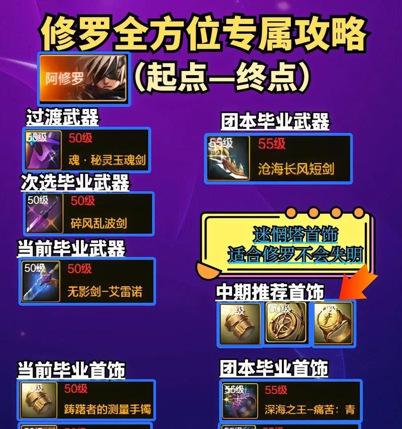 《以首席医官手游攻略》——打造你的医院帝国（解锁医疗奇迹，治愈世界的关键在你手中！）