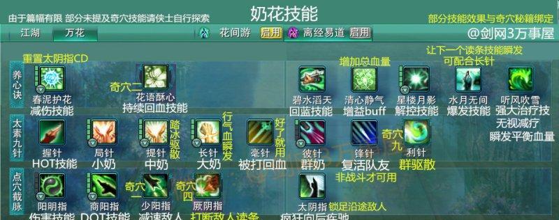 角色技能攻略大全——提升游戏技巧的秘密武器（掌握关键技能，成为顶尖玩家的必备指南）