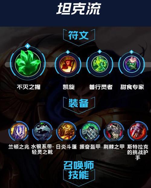 《传奇英雄技能选择攻略大全》（解析英雄技能选择的关键要素及策略）