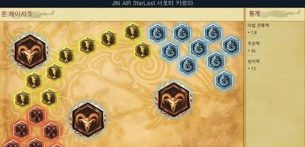 打造完美辅助装备，卡尔玛助你战胜敌人（打造完美辅助装备，卡尔玛助你战胜敌人）