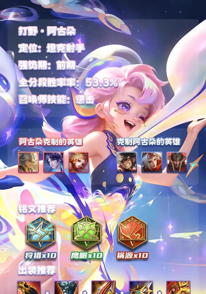 破晓鲁班出装顺序攻略（打造强势输出！破晓鲁班出装顺序攻略大揭秘）