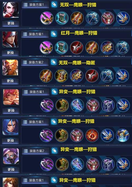 江苏猴子的铭文和出装攻略——揭秘巅峰猴王（击败对手的必杀技，打造最强猴子装备）