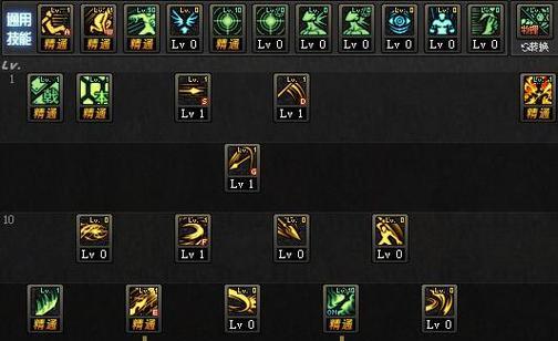 地下城传说技能加点攻略（揭秘最有效的技能加点策略，助你在地下城中无往不胜！）