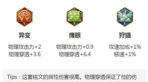 边路肉装杨戬出装攻略最新（打造不死之身，掌握绝对优势）