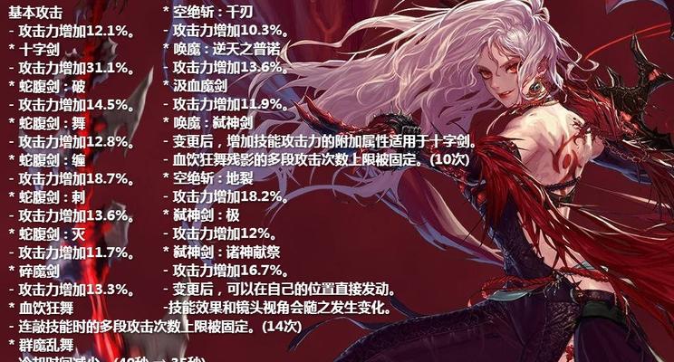 全面攻略（掌握鬼剑士技能，成为顶级大师！）