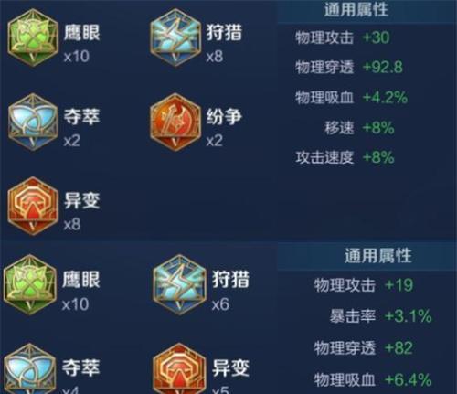 宫本隐藏技巧出装攻略大全（打造超强宫本，掌握隐藏技巧出装攻略）