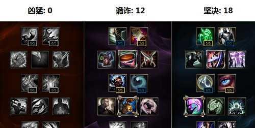 新版安妮出装攻略（纯净火花，引爆对手，打造最强安妮）