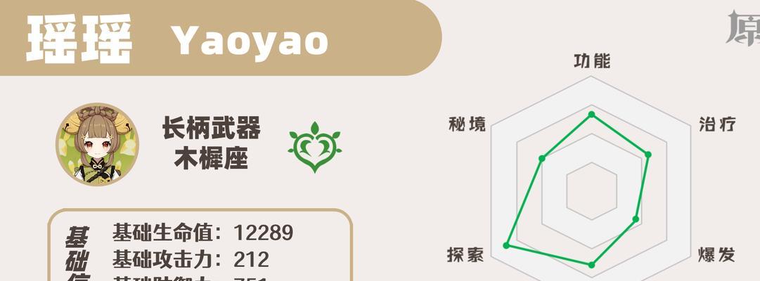 原神瑶瑶打法攻略（瑶瑶打法攻略及技能分析，助你在原神战斗中更上一层楼！）