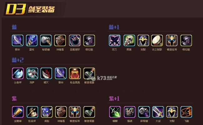 全方位解析半人猛犸的出装选择与策略（全方位解析半人猛犸的出装选择与策略）