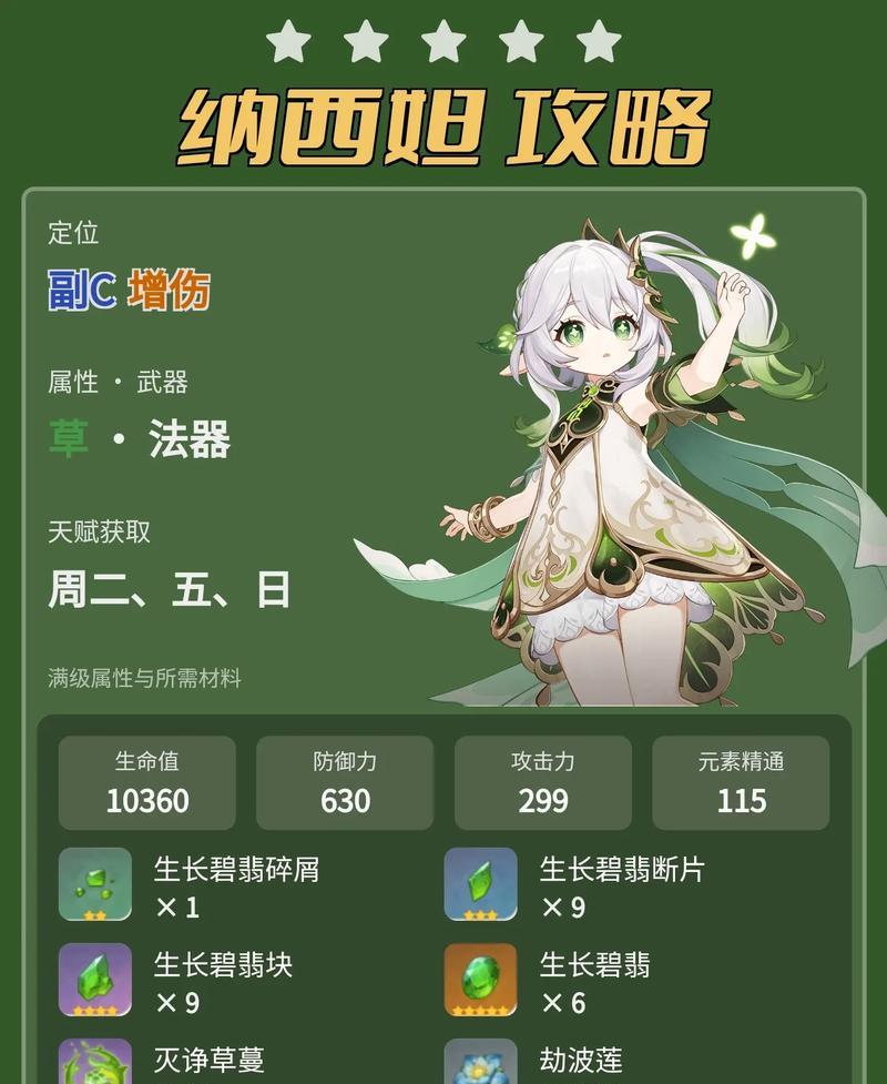 《探寻原神岩圣遗物的秘密》（解密攻略，助你打造最强圣遗物）