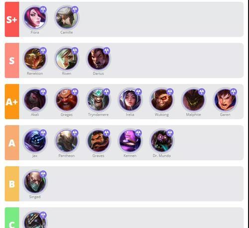 《LOL》9.18版本最强英雄推荐