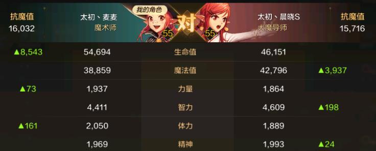 《大魔法师大冒险攻略》——征服魔法世界的秘密之旅（揭开神秘面纱，成为最强大魔法师！）