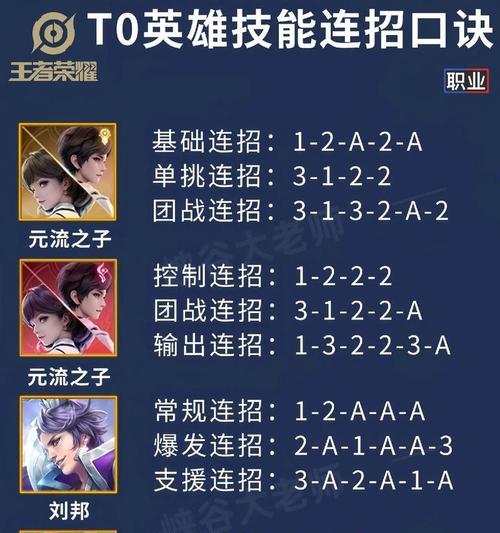 王者荣耀出装技巧攻略（王者荣耀出装指南）