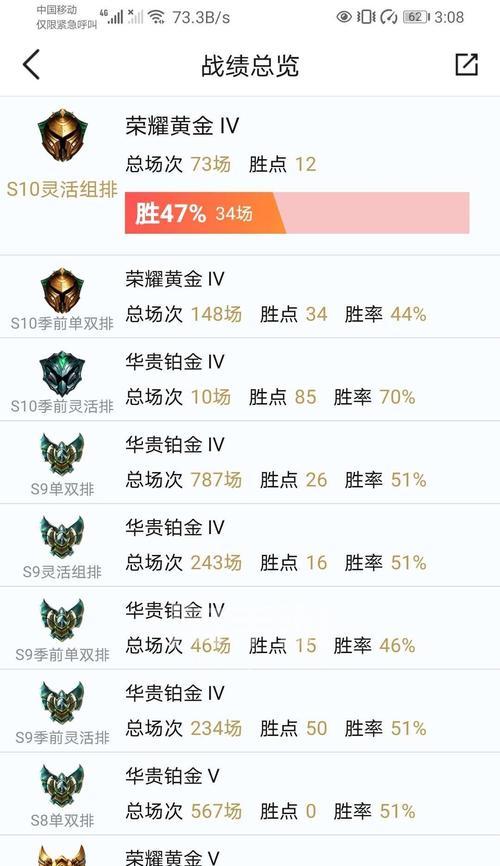 寡妇出装端游加点攻略，玩转战场（掌握关键装备和技能加点，成为战场杀手）