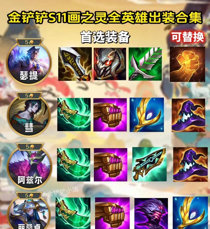 新手鬼谷子出装攻略大全（鬼谷子出装攻略、新手必备攻略、完美掌握技巧）