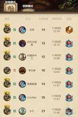 征战巅峰（无敌策略指南，轻松登顶荣耀！）